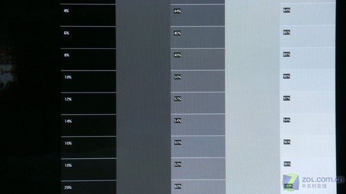 直面外资挑战!康佳新款等离子TV首测 直面外资挑战!康佳新款等离子TV首测