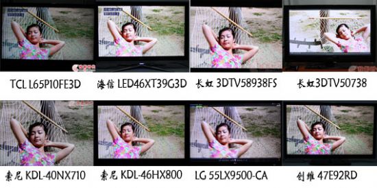 2010年市面主流3D电视横评之基准测试评分