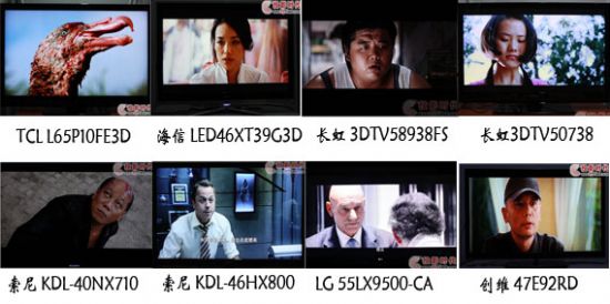 2010年市面主流3D电视横评之综合画质评分