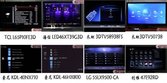 2010年市面主流3D电视横评之流媒体功能评分