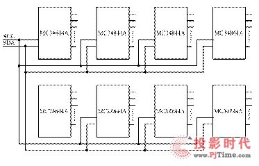 区域调光技术在液晶拼接显示系统中的应用研究