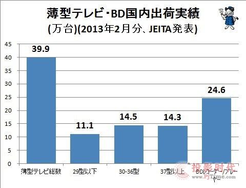 点击图片分享到上海滩微博 点击图片分享到上海滩微博