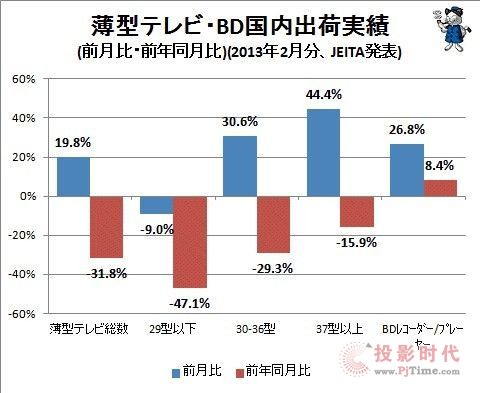 点击图片分享到上海滩微博 点击图片分享到上海滩微博