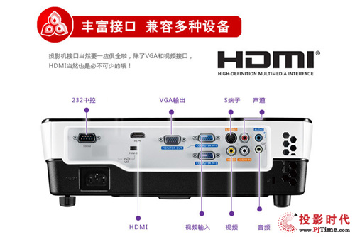 极致色彩 明基1080P性价比住商两用投影机TH681新低