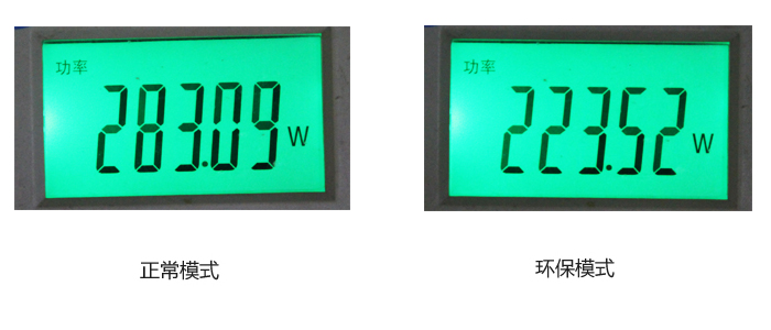 宏碁Z650首测——