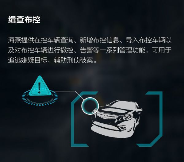 图解科达海燕车辆二次分析系统