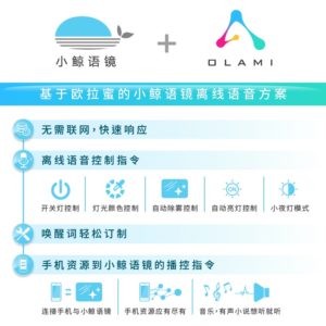 智能卫浴语镜 你家镜子也能聊天了!
