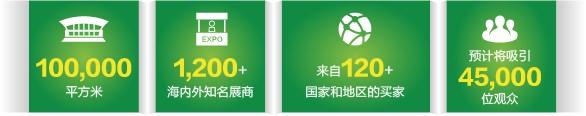 中国首个LED产业发展史展区即将亮相LED CHINA,多媒体信息发布系统,数字标牌,数字告示,digital signage 中国首个LED产业发展史展区即将亮相LED CHINA,多媒体信息发布系统,数字标牌,数字告示,digital signage
