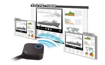 明基应答秀:让甲方一见钟情的无线传屏器