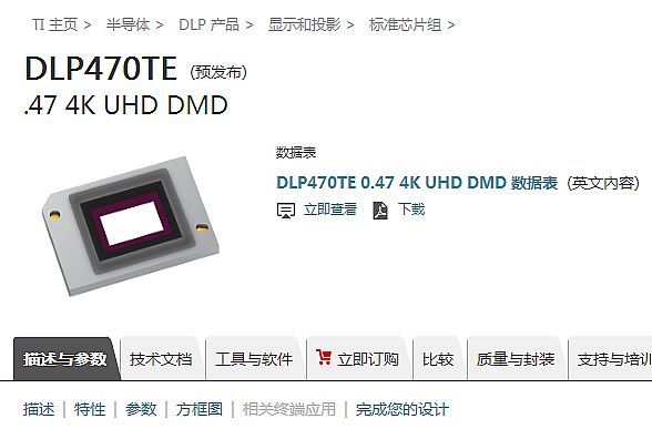 改革中发现新机遇,2019投影产业10大关键词