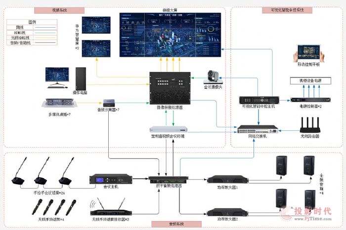 案例详解:小鸟科技如何打通智慧城市的任督二脉?