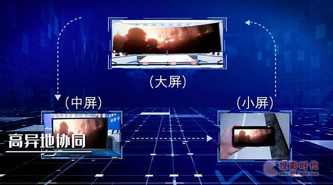 为消防工作插上“智慧翅膀” 淳中科技助力某省灭火救援指挥中心建设