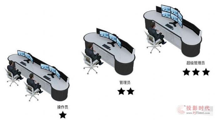 创凯再发力,赋能深圳智慧海事!
