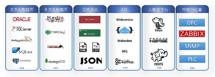 VTRON威创安保警卫数字孪生可视化