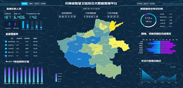 一键集成提升执法效率,小鸟科技助力智慧卫监