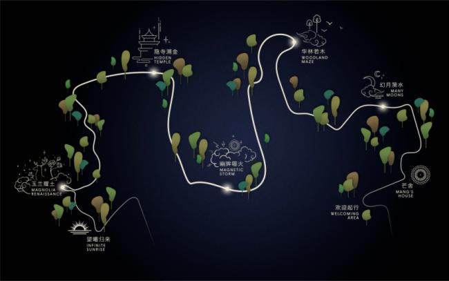 幻光森林·东方曦望|国内首个Lumina奇幻夜游落户上海