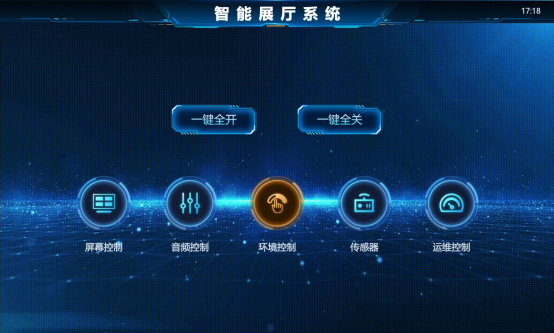 小鸟科技展厅整体管控方案赋能行业发展