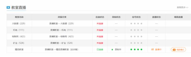 智慧升级!深圳锐取携手吕梁职业技术学院开启教学管评新模式!