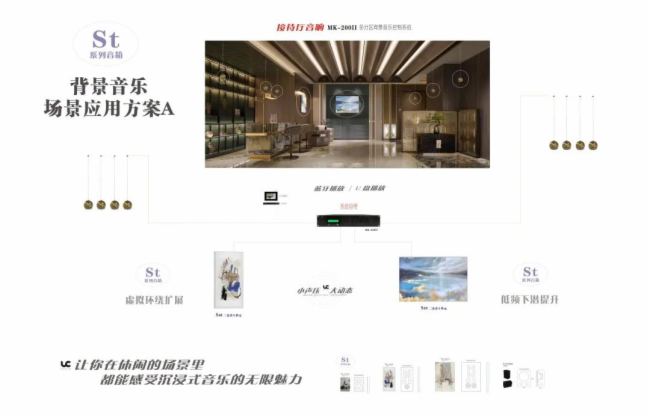 UC 新产品St 系列画框音箱------ HIFI音质效果+不同的网布画内容,是融入环境空间的完美选择