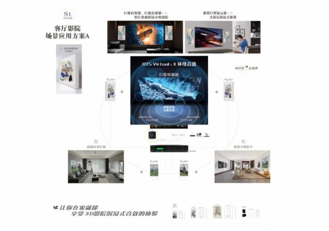 UC 新产品St 系列画框音箱------ HIFI音质效果+不同的网布画内容,是融入环境空间的完美选择