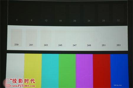 点击放大