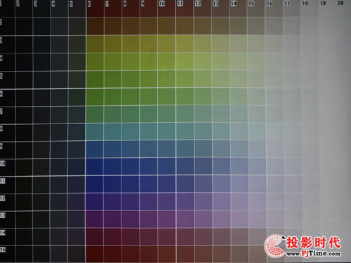 富可视XS1短焦投影评测