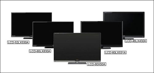 阵容庞大 夏普2011年春季新品技术解析