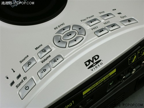 Wii?ͼּͶӰ