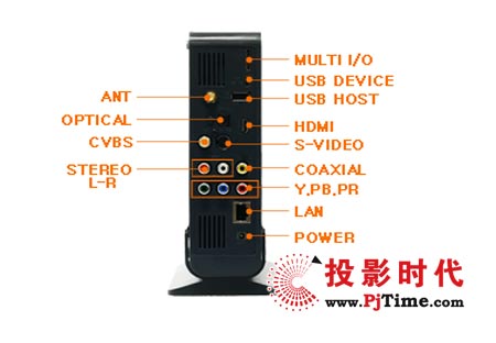 家视宝MG-450HD无线高清播放机背部
