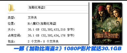 海量存储时代！市售全品牌TB硬盘横评