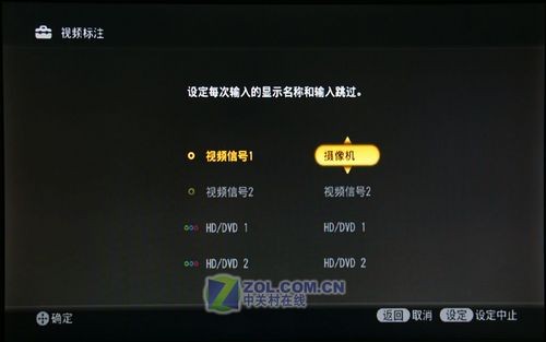 视频详解 索尼无线影音传输设备评测