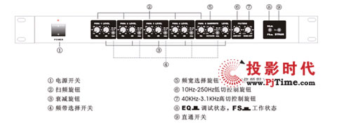 SUNTRON: AS1300BХ