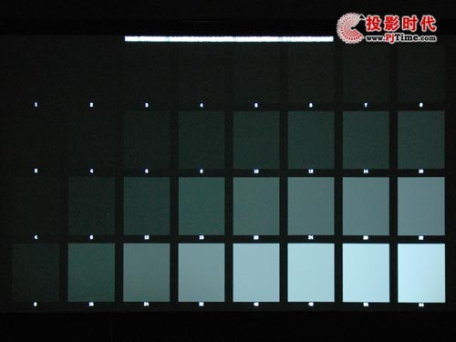 富可视IN3186基准性能测试