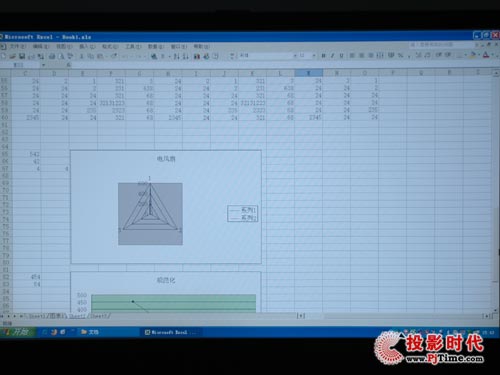富可视IN3186投影机演示效果