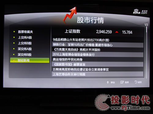 LED水晶 详评三星液晶电视UA55B8000 Internet网络功能