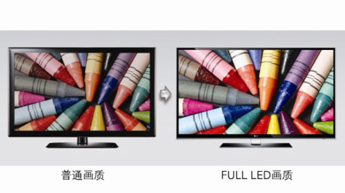 LG 55LX9500深度首测 Full LED背光液晶屏