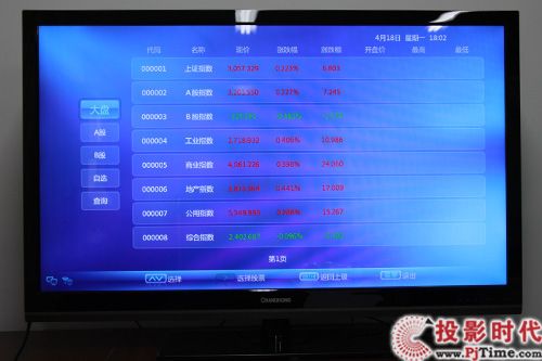 3D?3DTV46860iײ_ճѶ ʱ