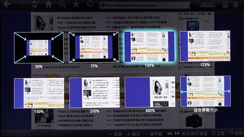 web ʾģʽ