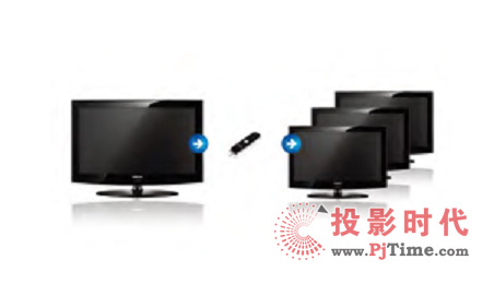 多元化视听解决方案 三星商用电视助力中国酒店信息化发展