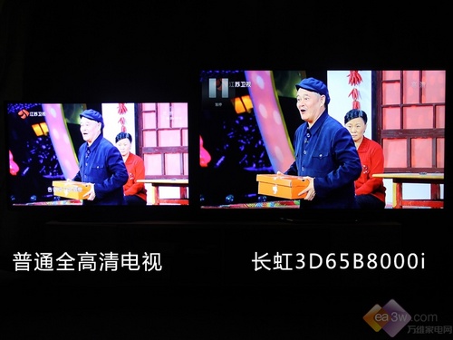 客厅变身IMAX影院 长虹B8000超高清实测