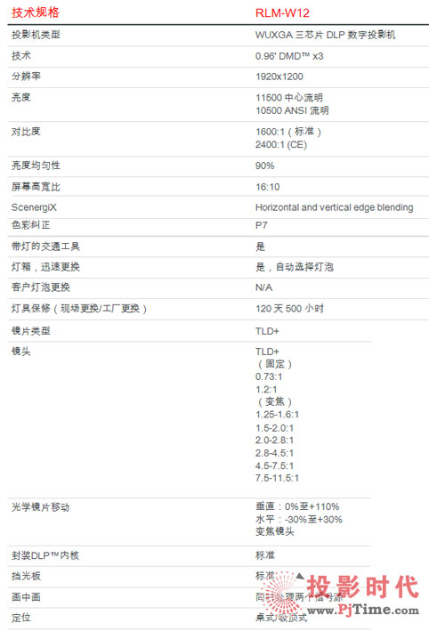 巴可RLM W12投影机