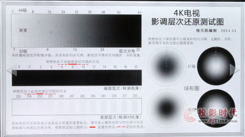 钱元凯测试图效果（3）