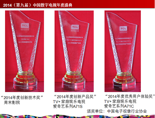 权威大奖力挺，TCL TV+量子点、曲面电视成消费者最信赖产品