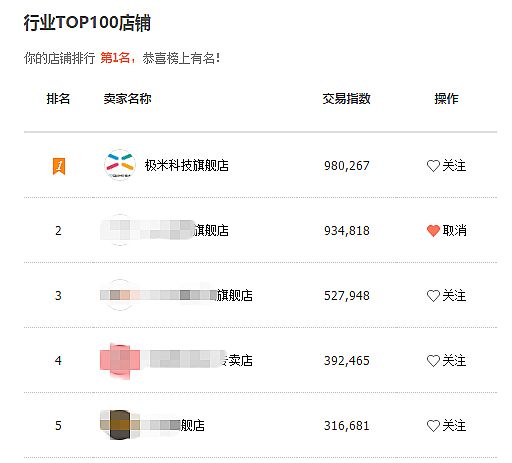 双十一极米无屏电视10分钟破千万 不靠吹牛靠实力