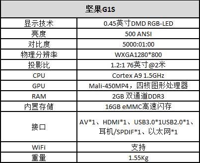 最值得购买的微型投影_坚果G1S