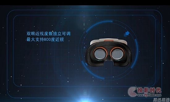 你的移动3D影院 —— SVR Glass评测