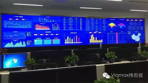 Viamax与深交所再合度 大屏幕入驻风控室