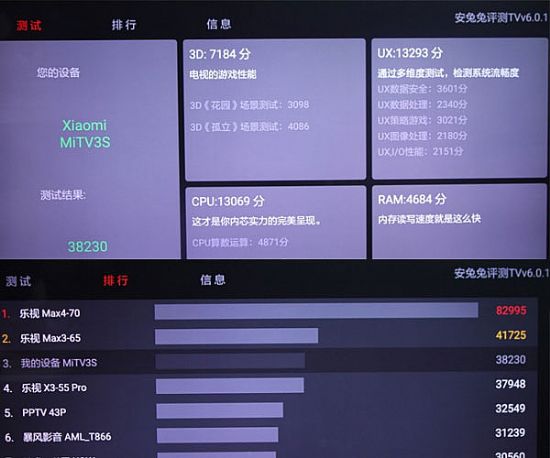 小米电视3S 55英寸版评测：更加智能 更加丰富