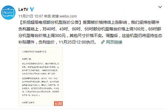 面板涨价潮下互联网电视企业或将重新洗牌