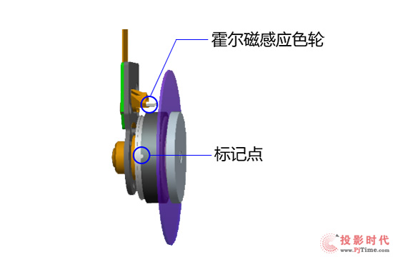 防尘再升级，明基短焦投影机DX807ST好评发售中